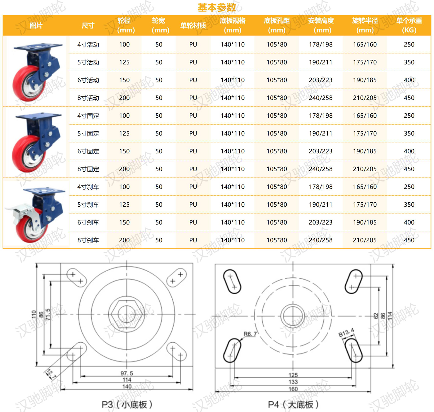 減震輪系列_減震PU輪（250kg-450kg)(1).jpg