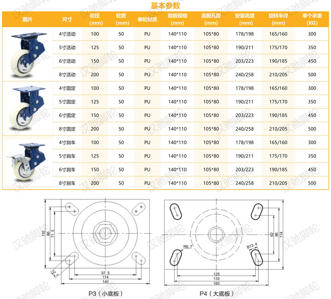 減震輪系列_減震白色高彈PU輪（250kg-450kg) .jpg