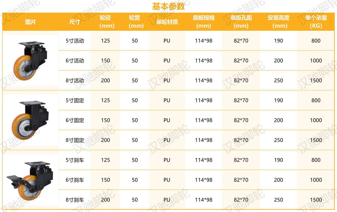 減震輪系列_超重型減震PU輪.jpg