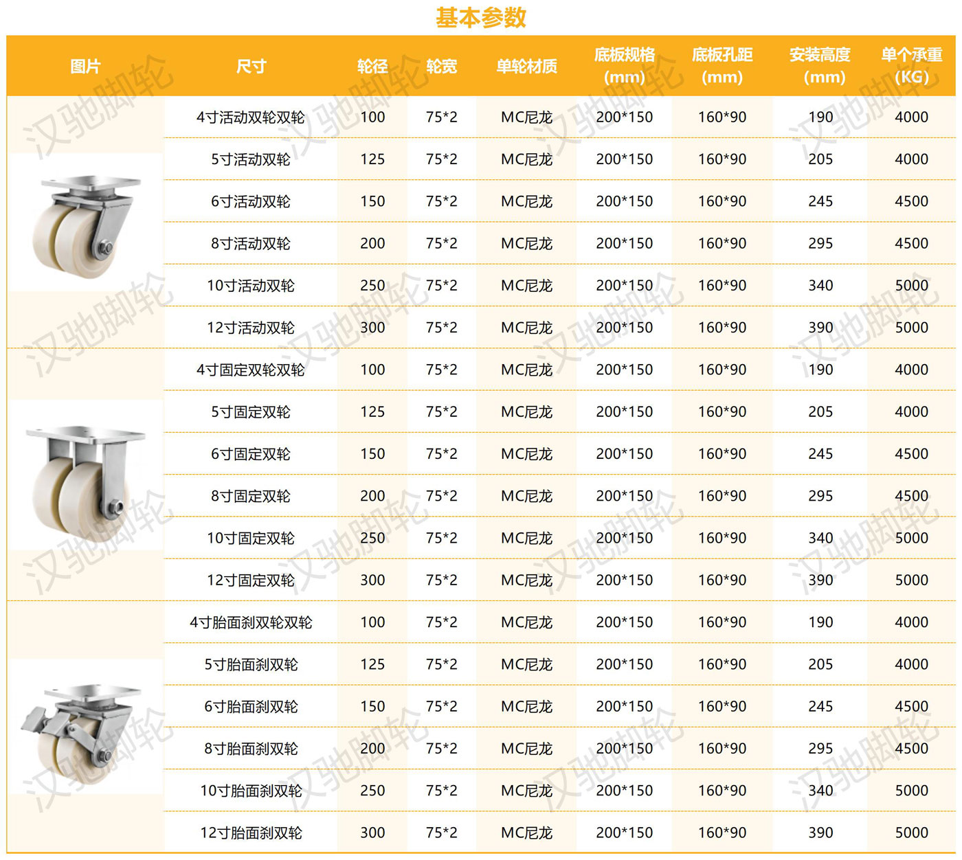 超重型參數(shù)整理_MC雙輪-(75輪寬）.jpg