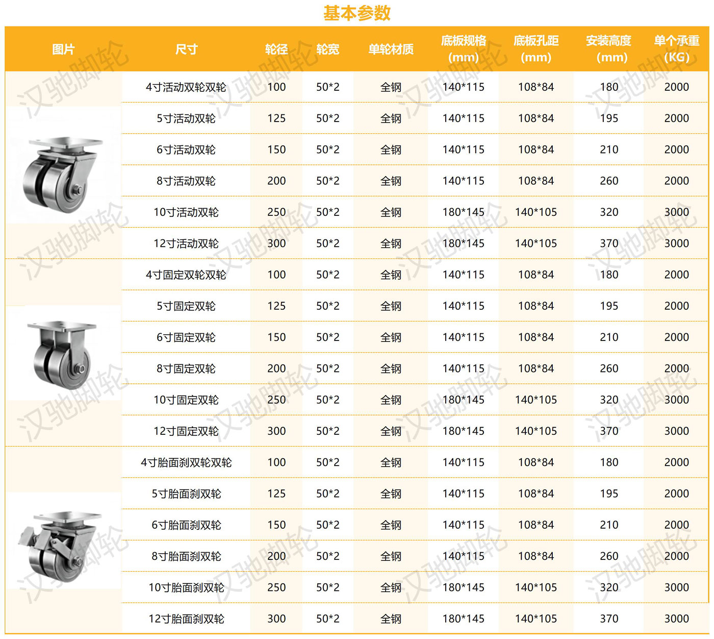 超重型參數(shù)整理_鋼輪雙輪50輪寬.jpg