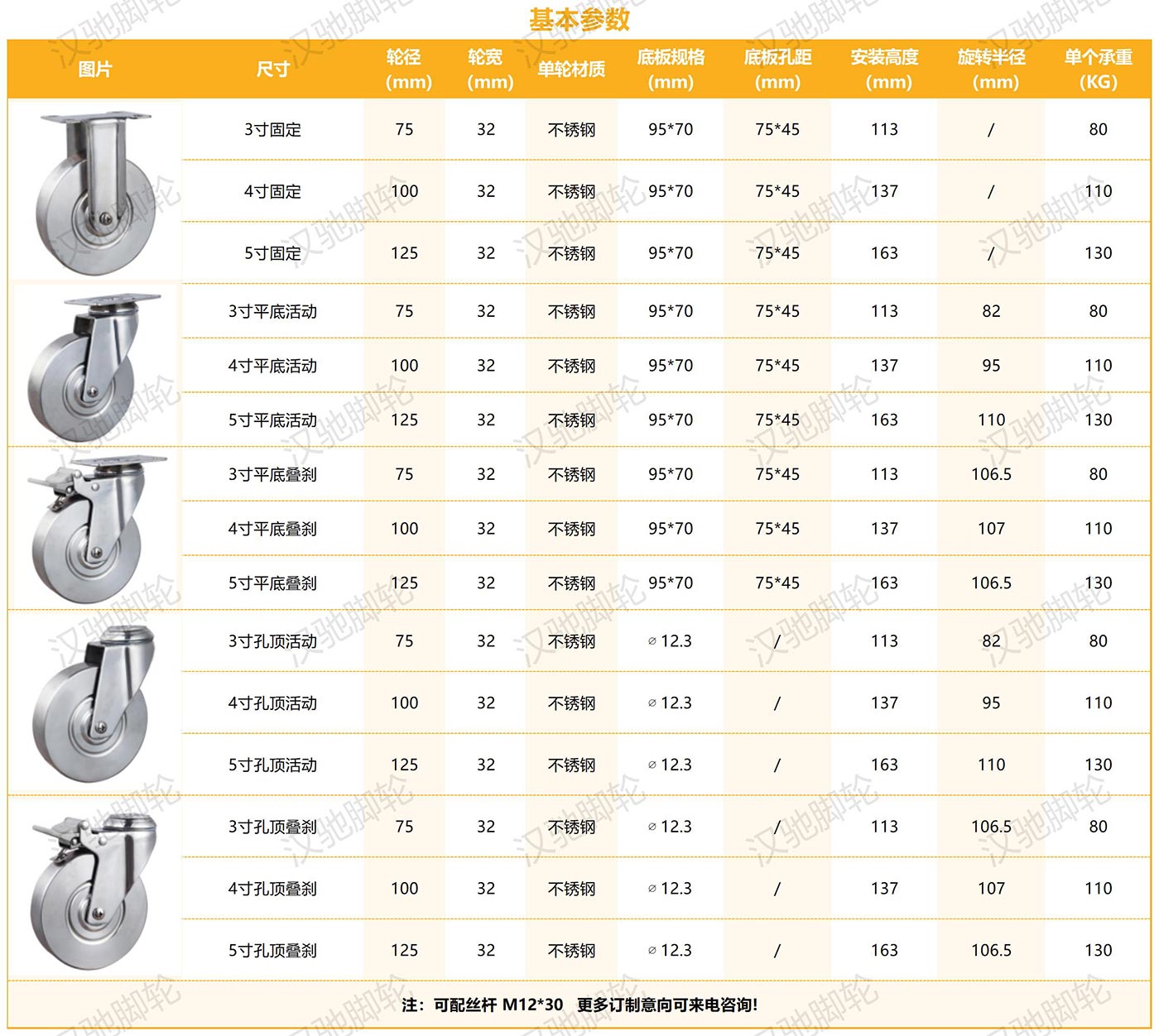 不銹鋼系列_中型全不銹鋼A款.jpg