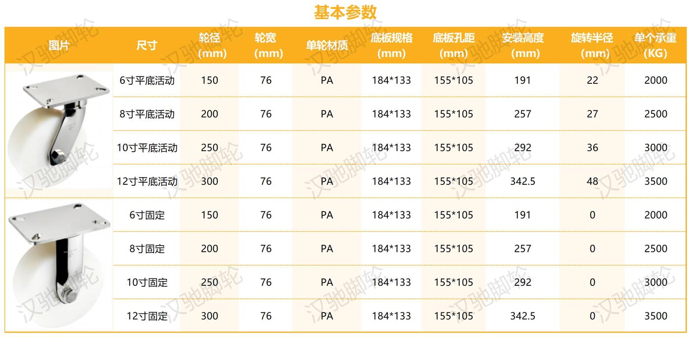 不銹鋼系列_不銹鋼抗沖擊超重型.jpg