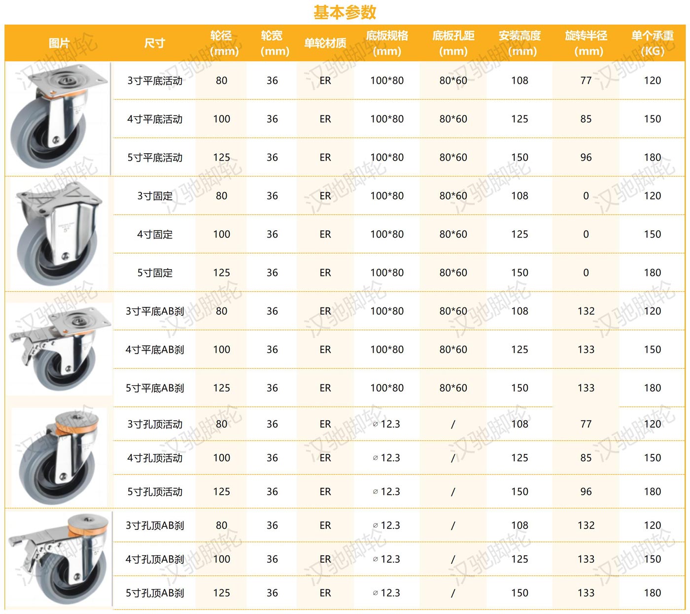 不銹鋼系列_歐款不銹鋼ER.jpg