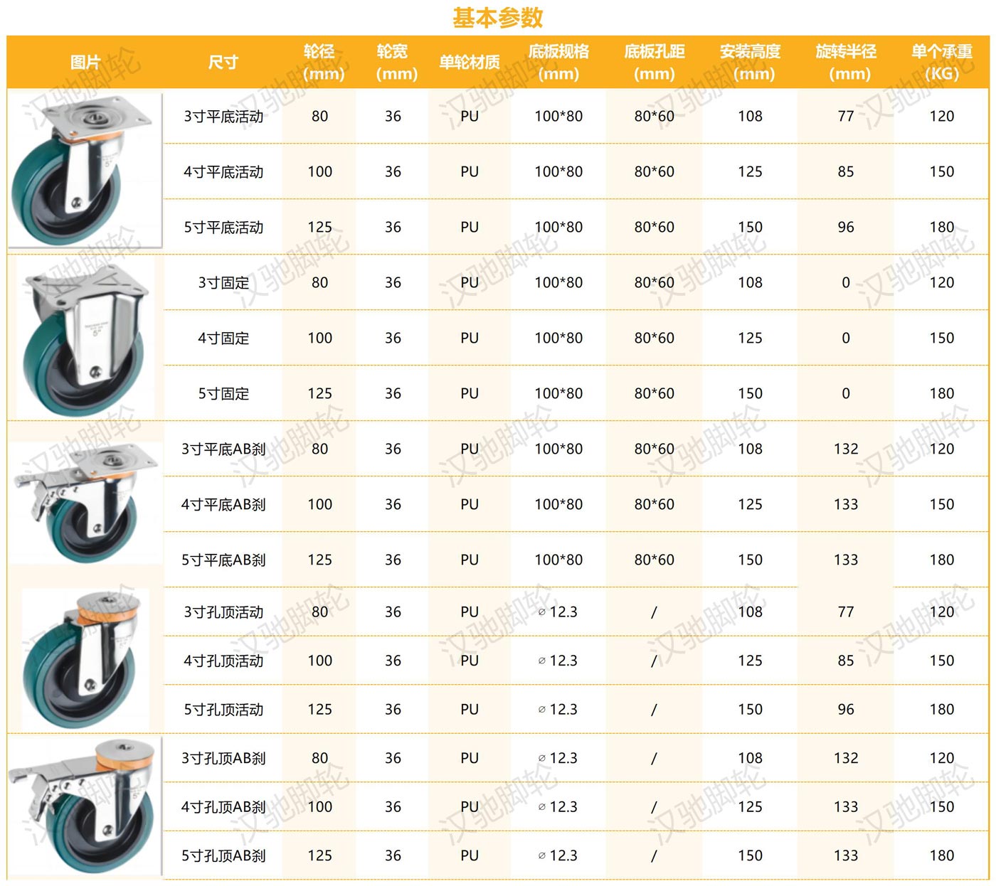 不銹鋼系列_歐款不銹鋼PU.jpg