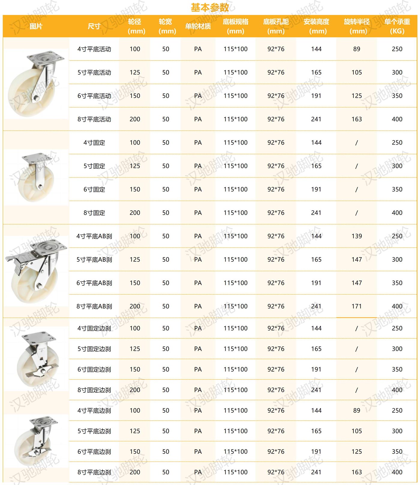 不銹鋼系列_重型不銹鋼A款PA.jpg