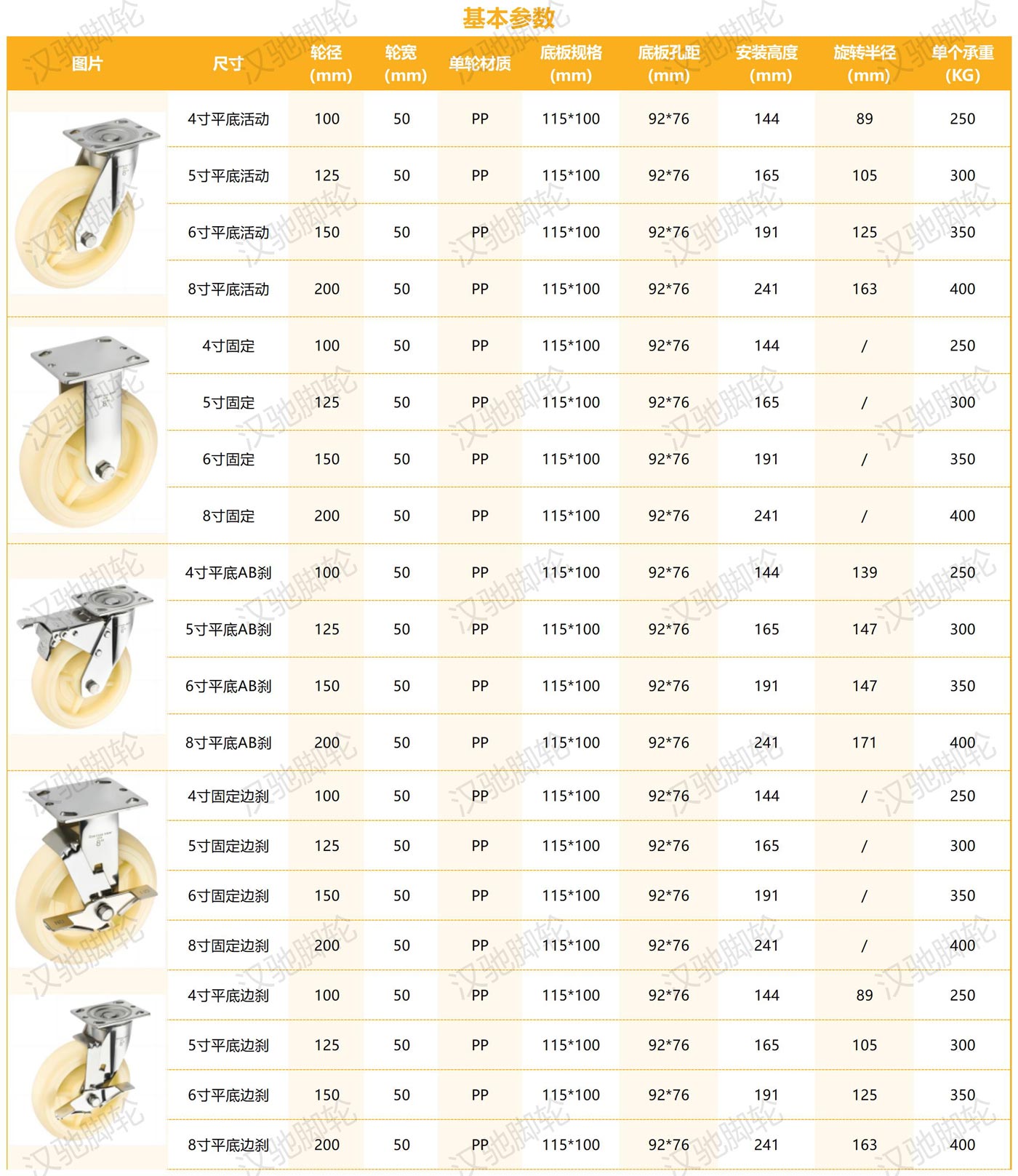 不銹鋼系列_重型不銹鋼A款PP.jpg