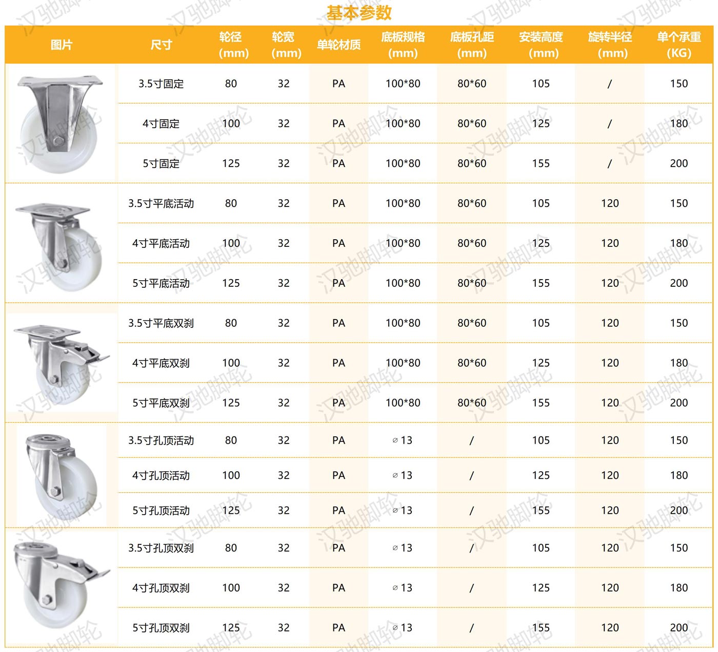 不銹鋼系列B款_歐洲中型PA.jpg