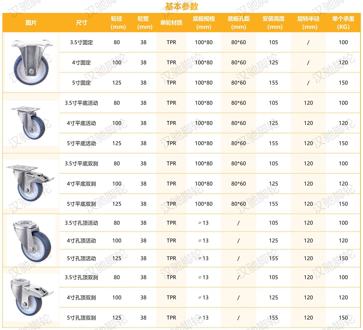 不銹鋼系列B款_歐洲中重型TPR.jpg