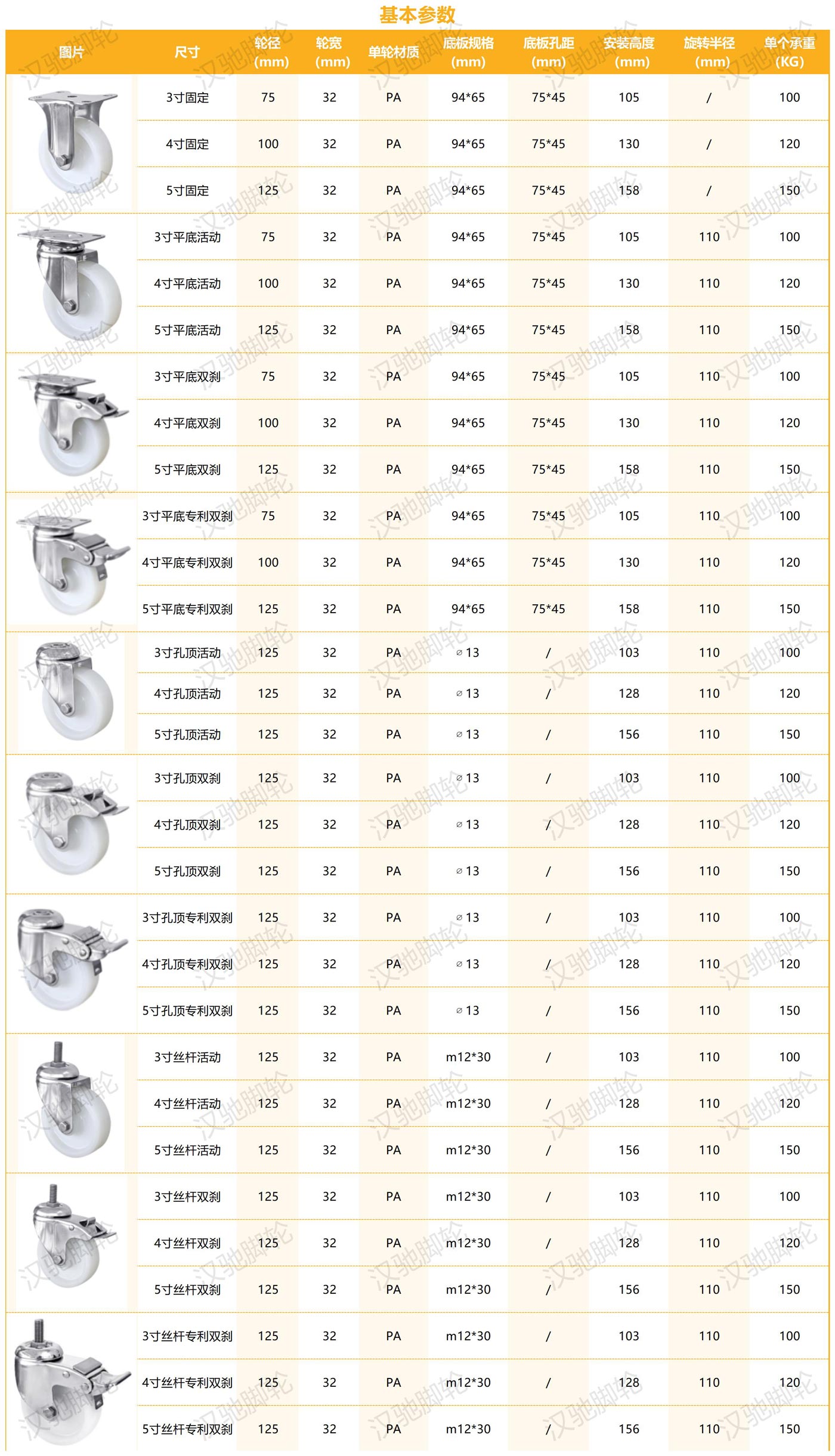 不銹鋼系列B款_中型B款PA.jpg