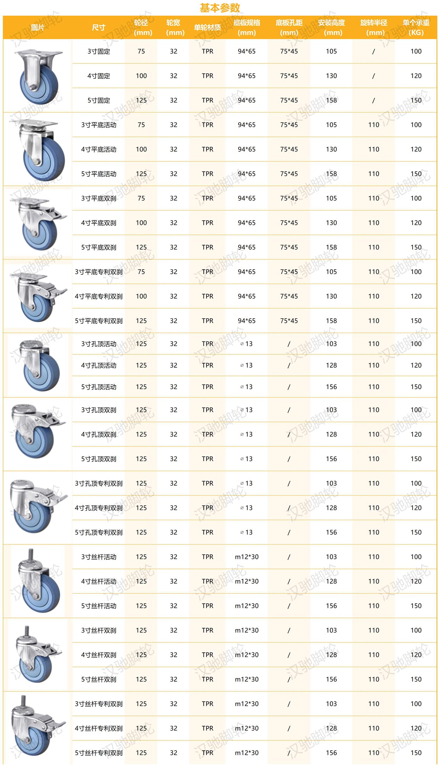 不銹鋼系列B款_中型B款TPR(1).jpg